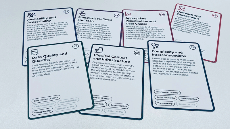 Photograph of six cards from the urban data visualization card deck developed by Damla Çay from the Moholy-Nagy University of Art and Design, Budapest
